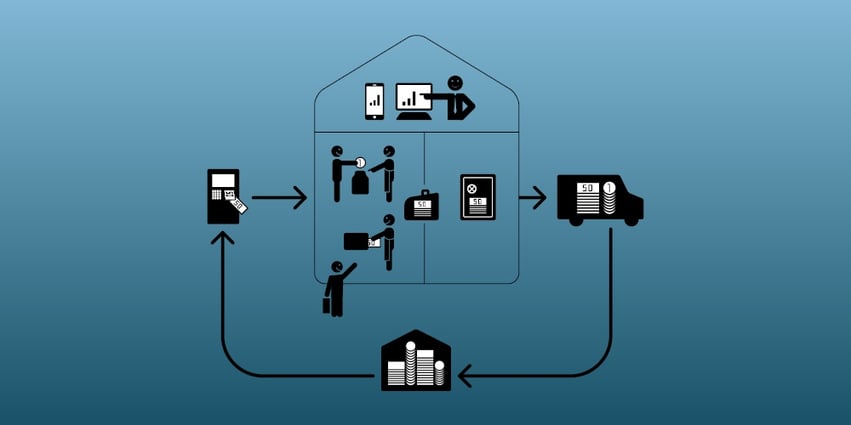 Automated_cash_handling.jpg